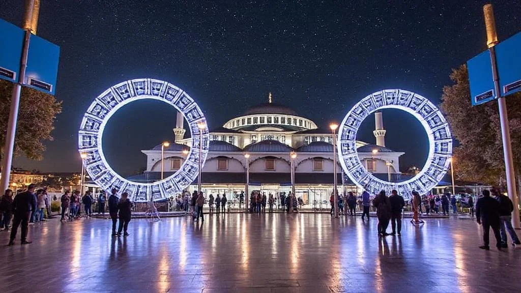 Istanbul que faire : guide pratique pour une visite inoubliable